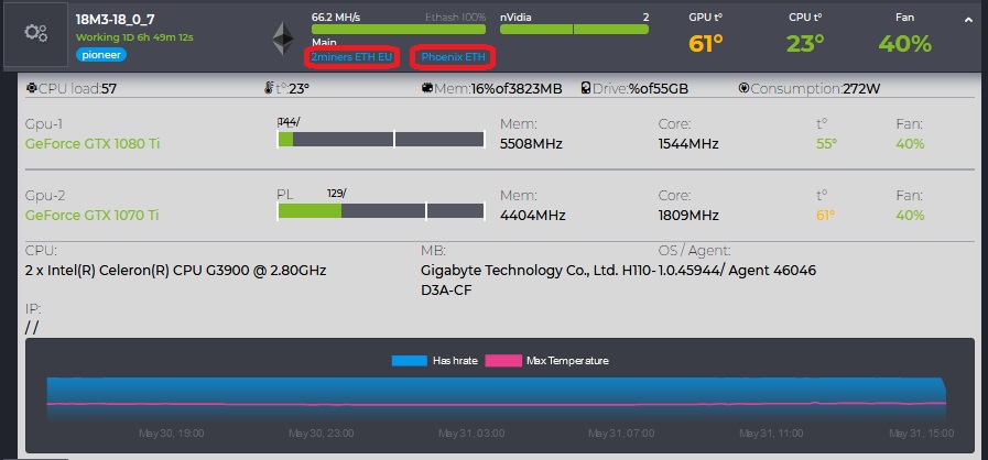 cos-working-on-2miners.jpeg